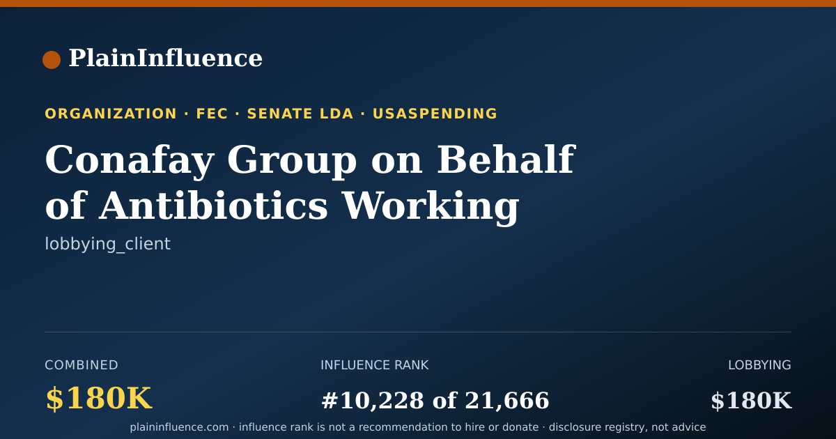 Shareable card for Conafay Group on Behalf of Antibiotics Working Group