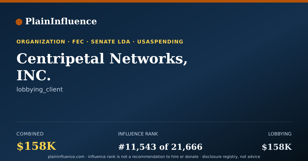 Shareable card for Centripetal Networks, INC.