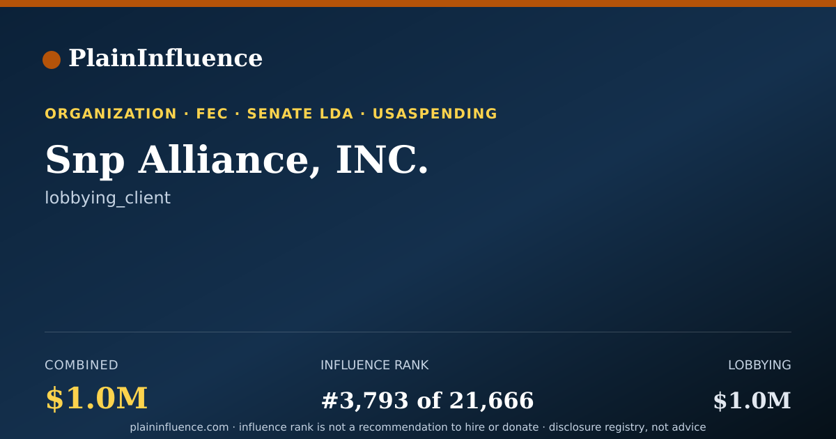 Shareable card for Snp Alliance, INC.