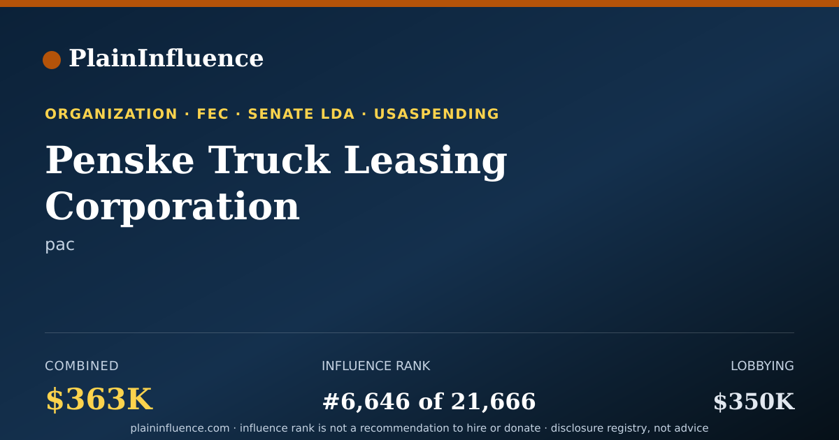 Shareable card for Penske Truck Leasing Corporation