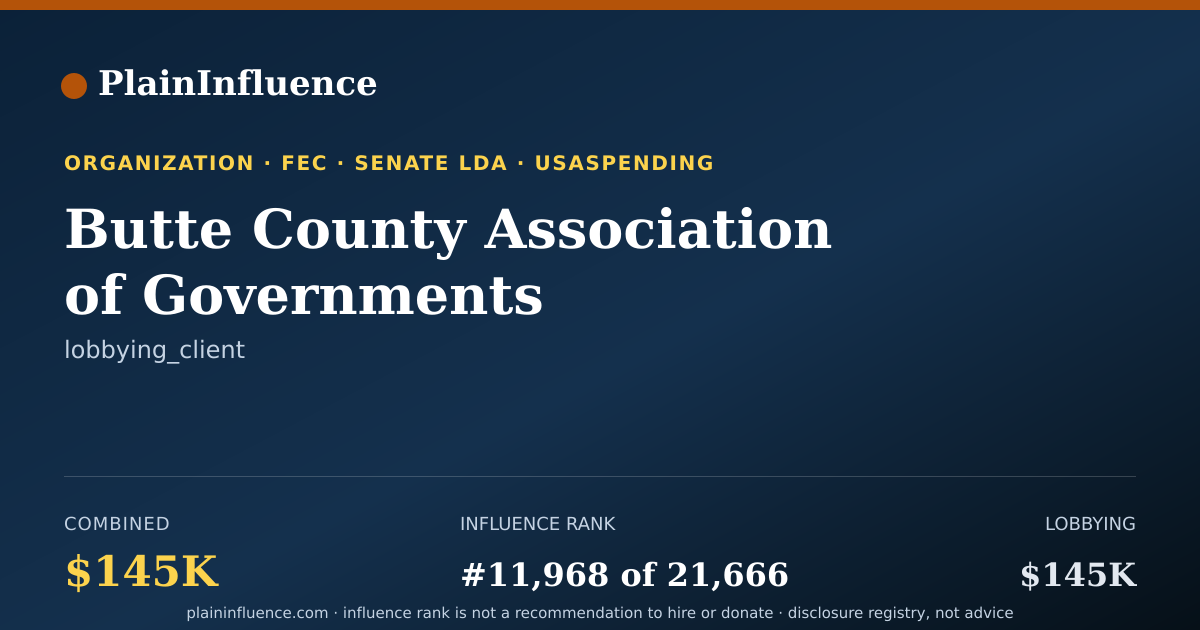 Shareable card for Butte County Association of Governments