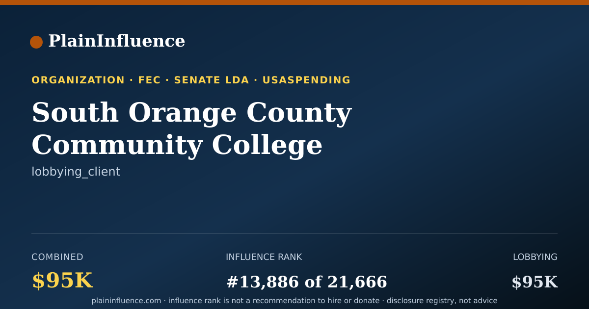Shareable card for South Orange County Community College District