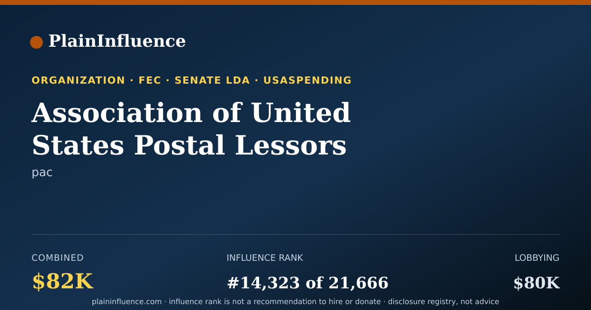 Shareable card for Association of United States Postal Lessors