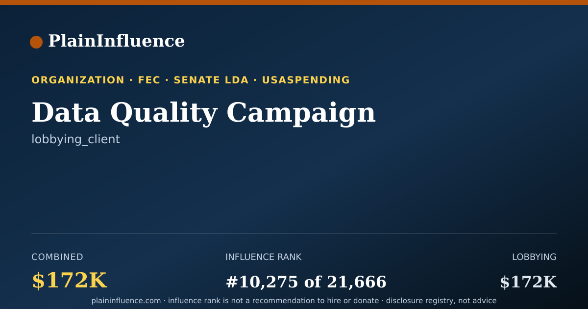 Shareable card for Data Quality Campaign