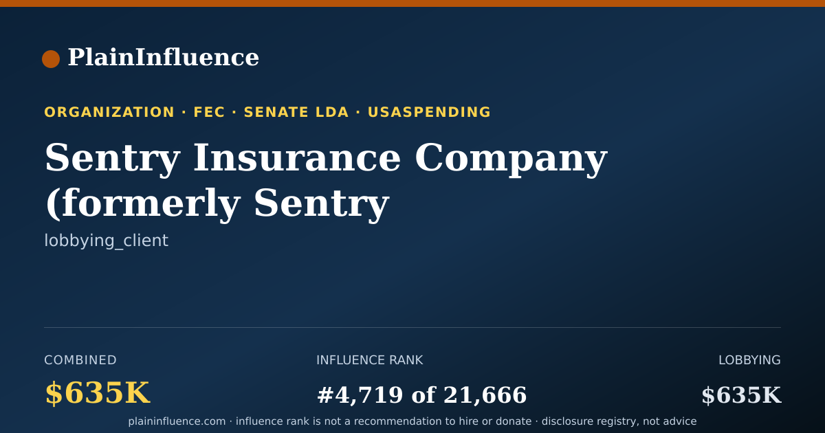 Shareable card for Sentry Insurance Company (formerly Sentry Insurance a Mutual Company)