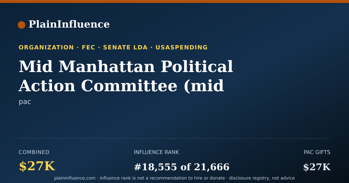 Shareable card for Mid Manhattan Political Action Committee (mid PAC)