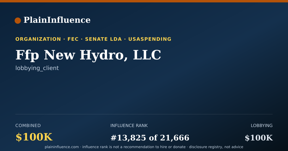 Shareable card for Ffp New Hydro, LLC