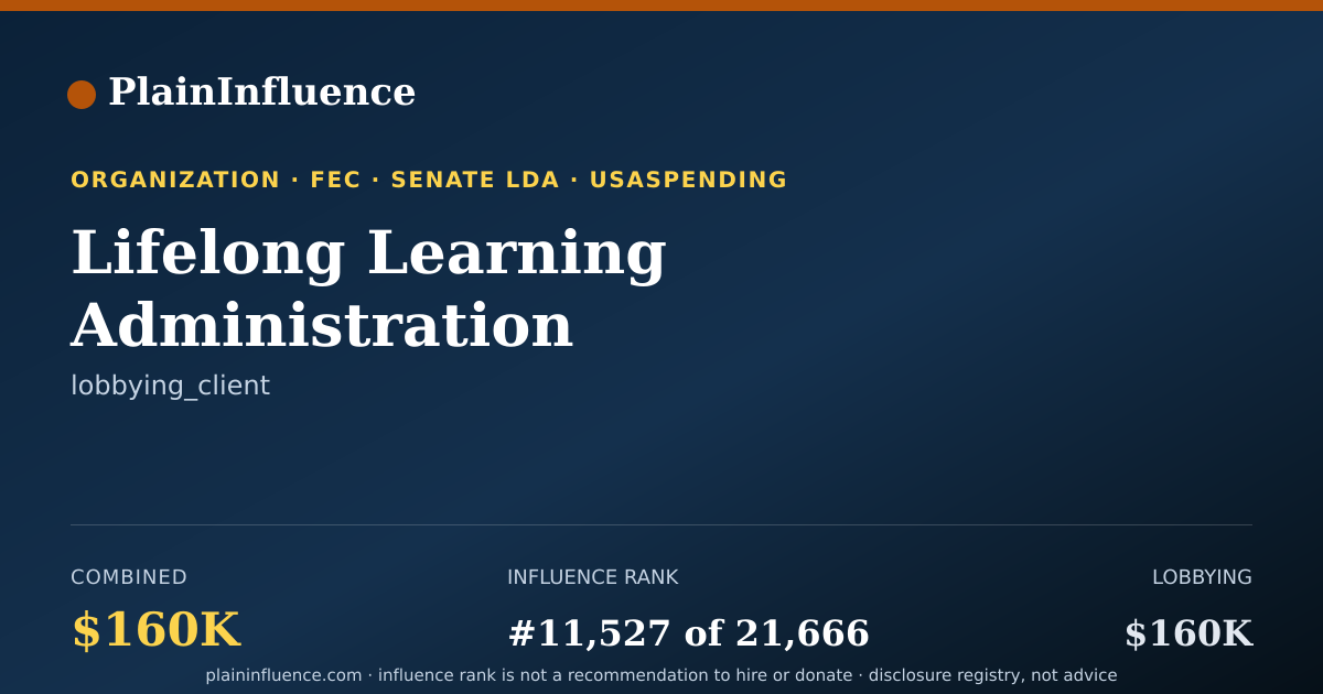 Shareable card for Lifelong Learning Administration Corporation