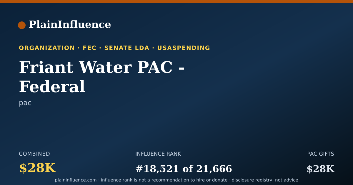 Shareable card for Friant Water PAC - Federal