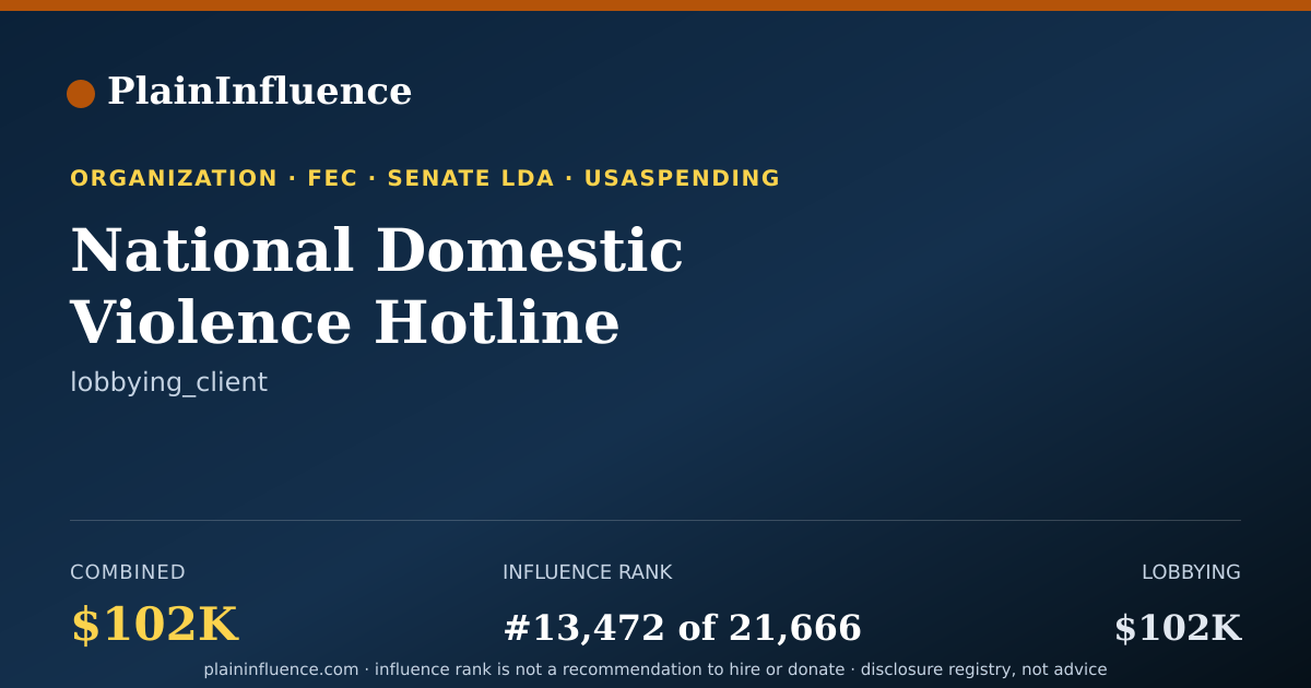 Shareable card for National Domestic Violence Hotline