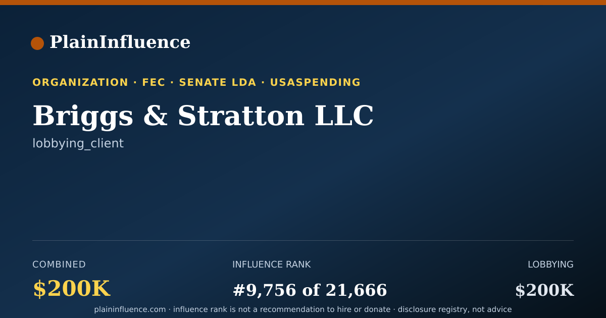 Shareable card for Briggs & Stratton LLC