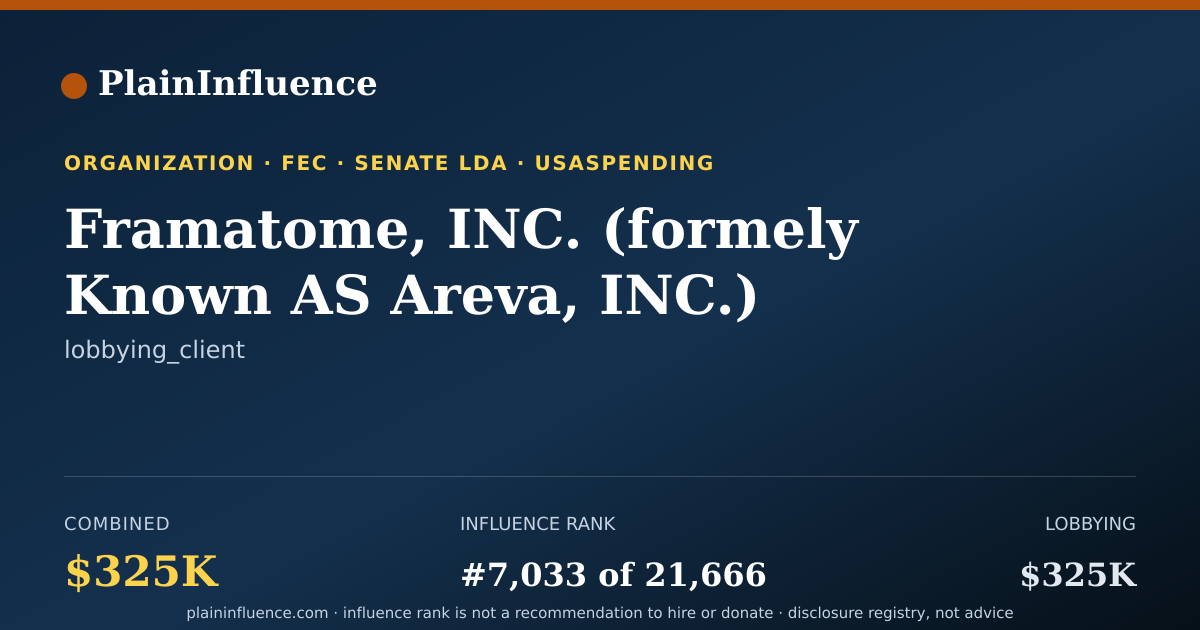 Shareable card for Framatome, INC. (formely Known AS Areva, INC.)