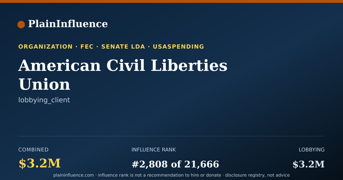 Shareable card for American Civil Liberties Union