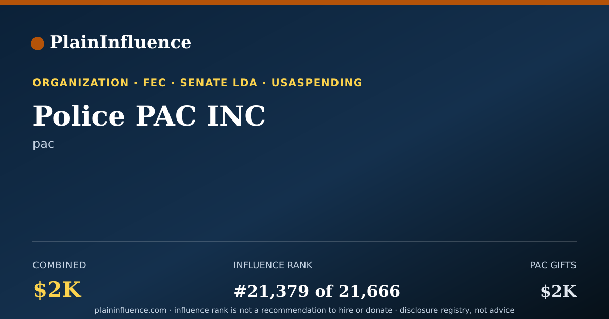 Shareable card for Police PAC INC