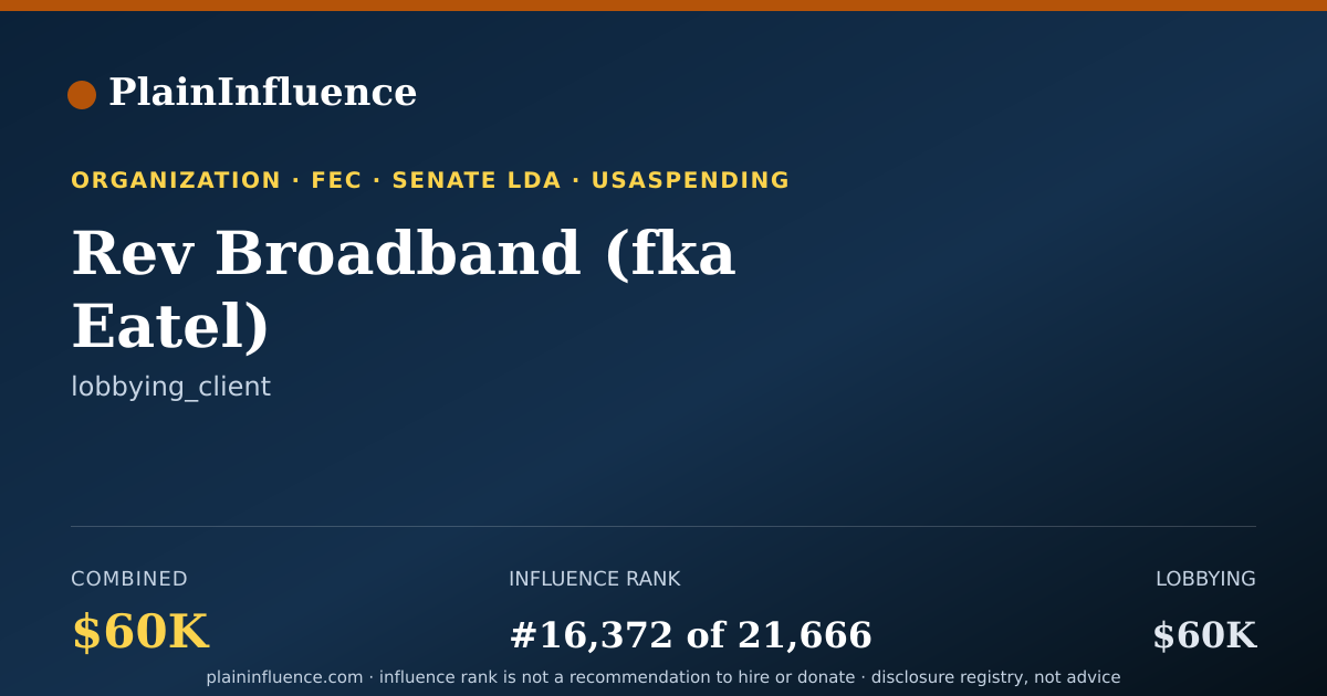 Shareable card for Rev Broadband (fka Eatel)