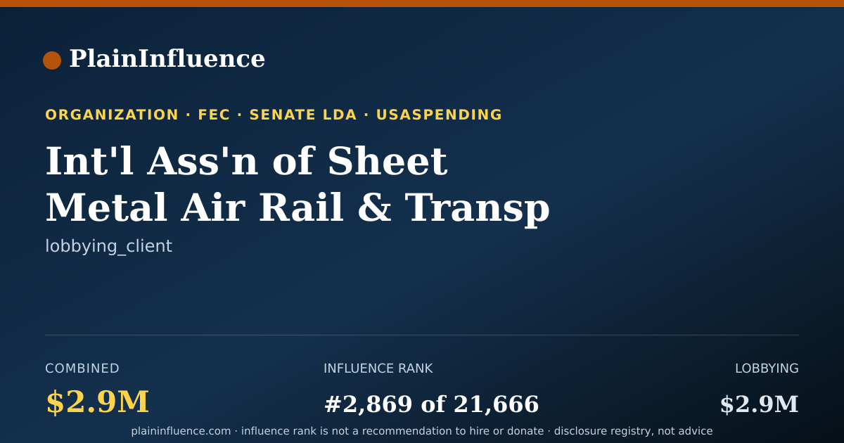 Shareable card for Int'l Ass'n of Sheet Metal Air Rail & Transp Workers Transp Div