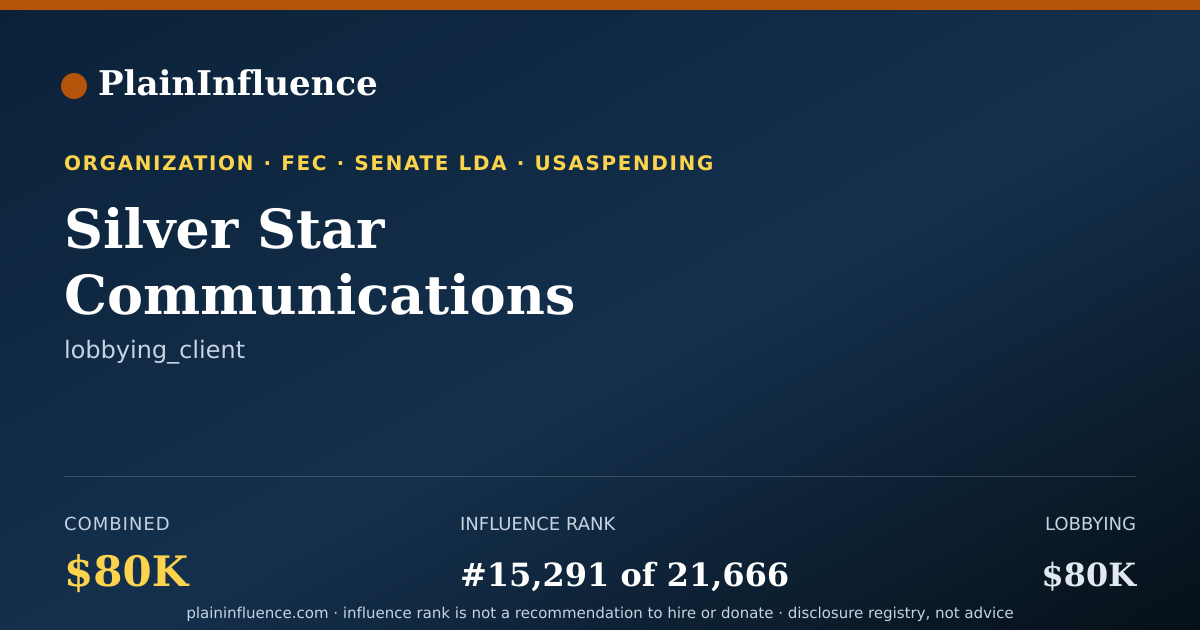 Shareable card for Silver Star Communications