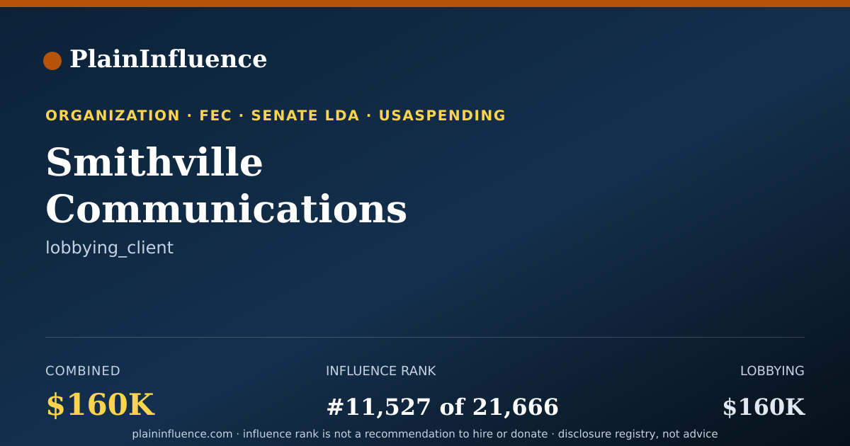 Shareable card for Smithville Communications
