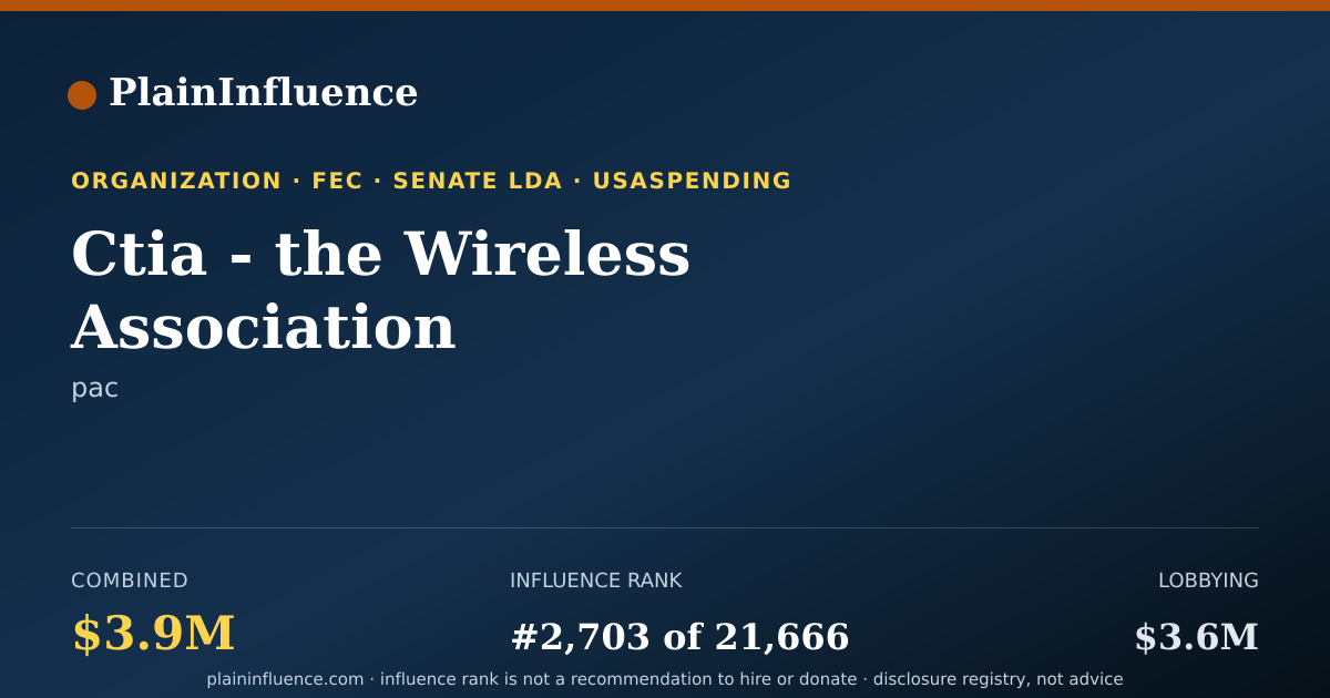 Shareable card for Ctia - the Wireless Association