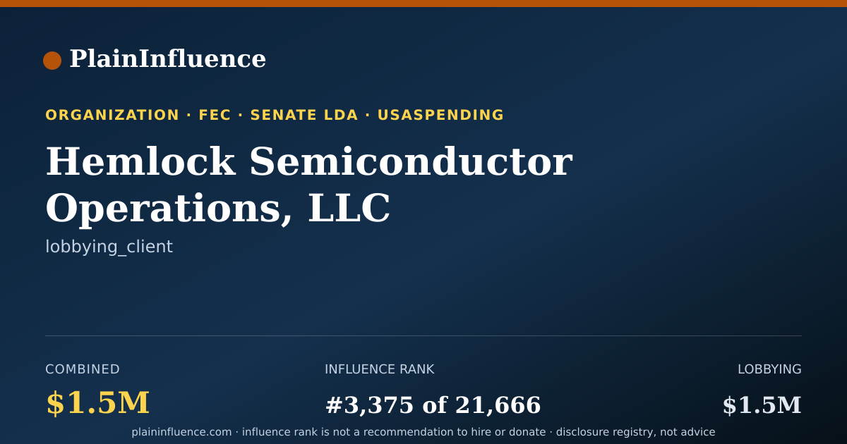 Shareable card for Hemlock Semiconductor Operations, LLC