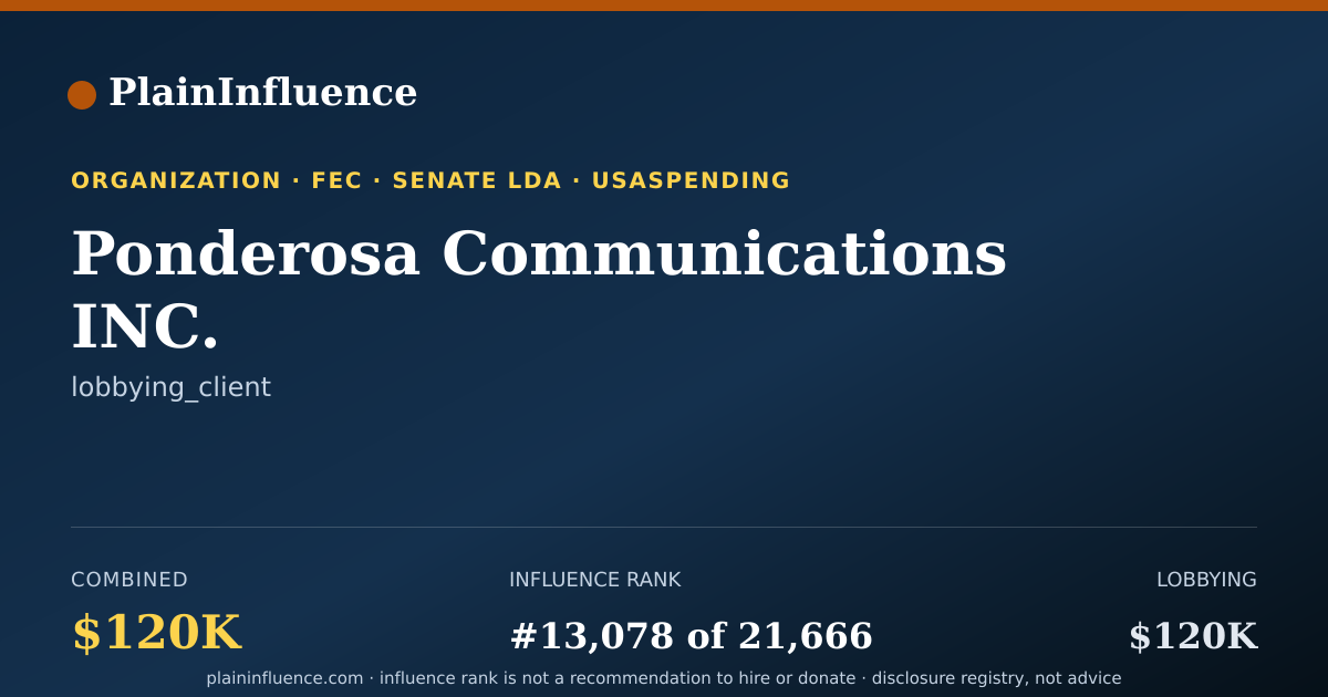 Shareable card for Ponderosa Communications INC.