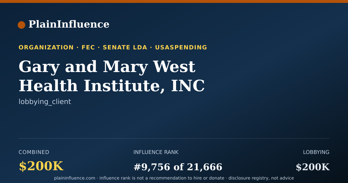 Shareable card for Gary and Mary West Health Institute, INC