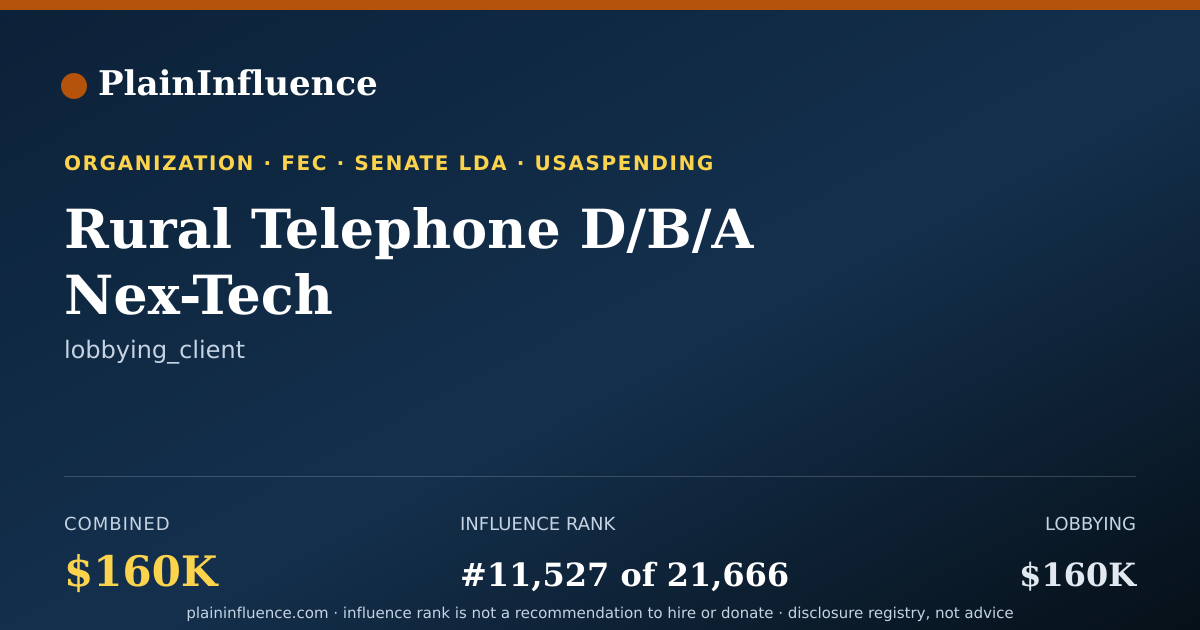 Shareable card for Rural Telephone D/B/A Nex-Tech
