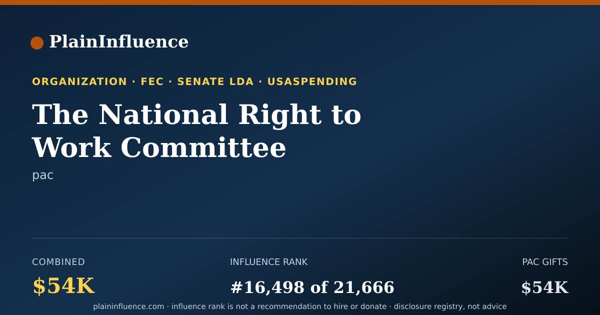 Shareable card for The National Right to Work Committee
