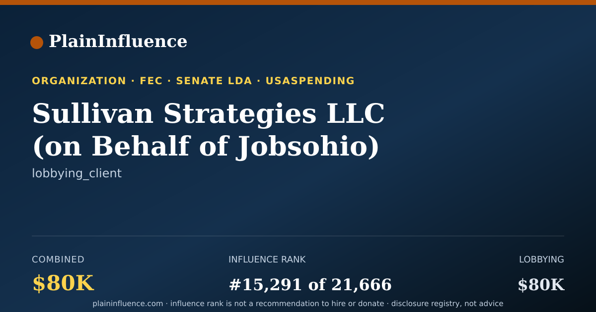 Shareable card for Sullivan Strategies LLC (on Behalf of Jobsohio)