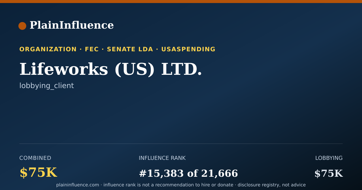 Shareable card for Lifeworks (US) LTD.