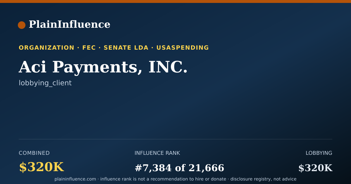 Shareable card for Aci Payments, INC.