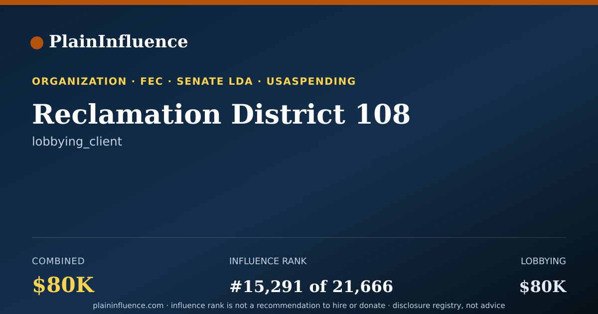 Shareable card for Reclamation District 108