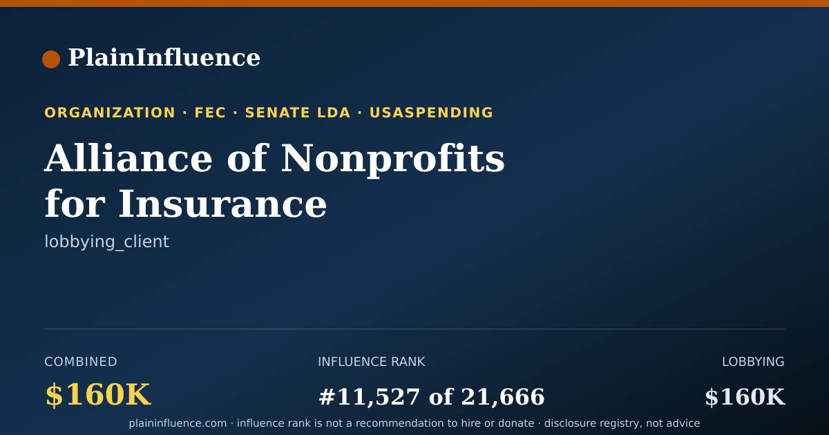 Shareable card for Alliance of Nonprofits for Insurance
