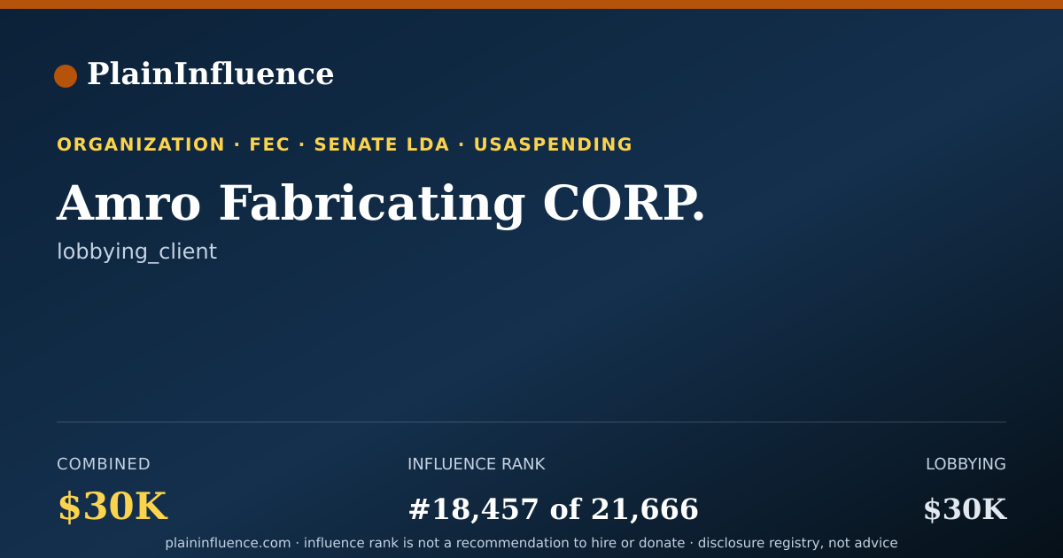 Shareable card for Amro Fabricating CORP.