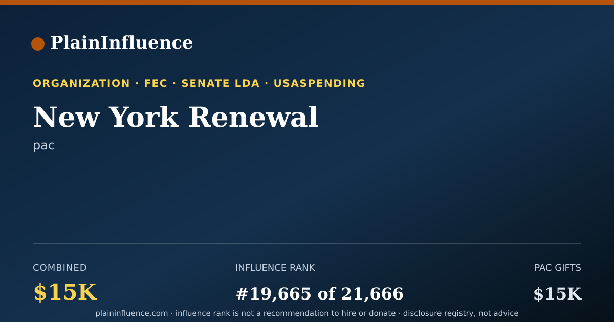 Shareable card for New York Renewal