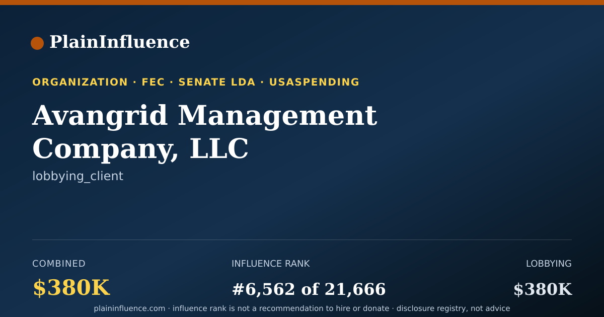 Shareable card for Avangrid Management Company, LLC