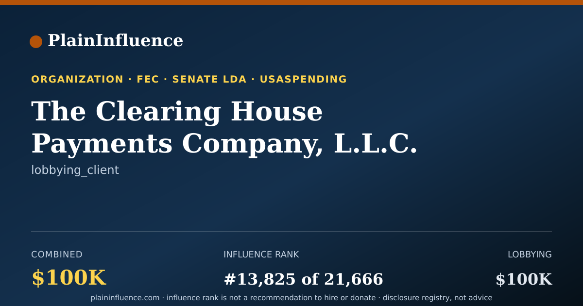 Shareable card for The Clearing House Payments Company, L.L.C.