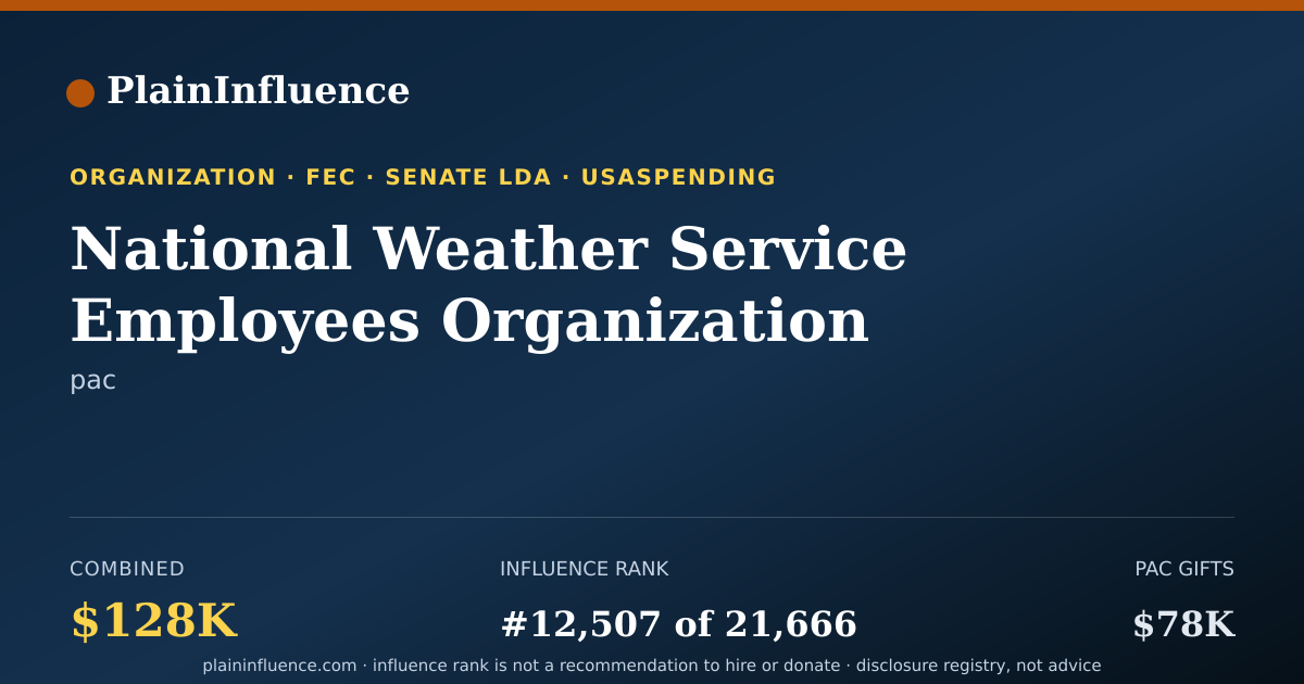 Shareable card for National Weather Service Employees Organization Political Action Committee