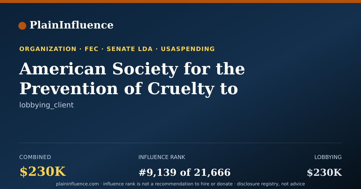 Shareable card for American Society for the Prevention of Cruelty to Animals