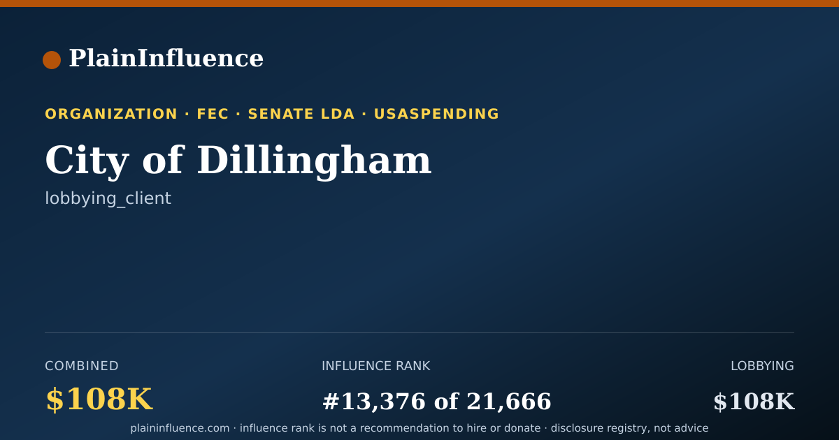 Shareable card for City of Dillingham