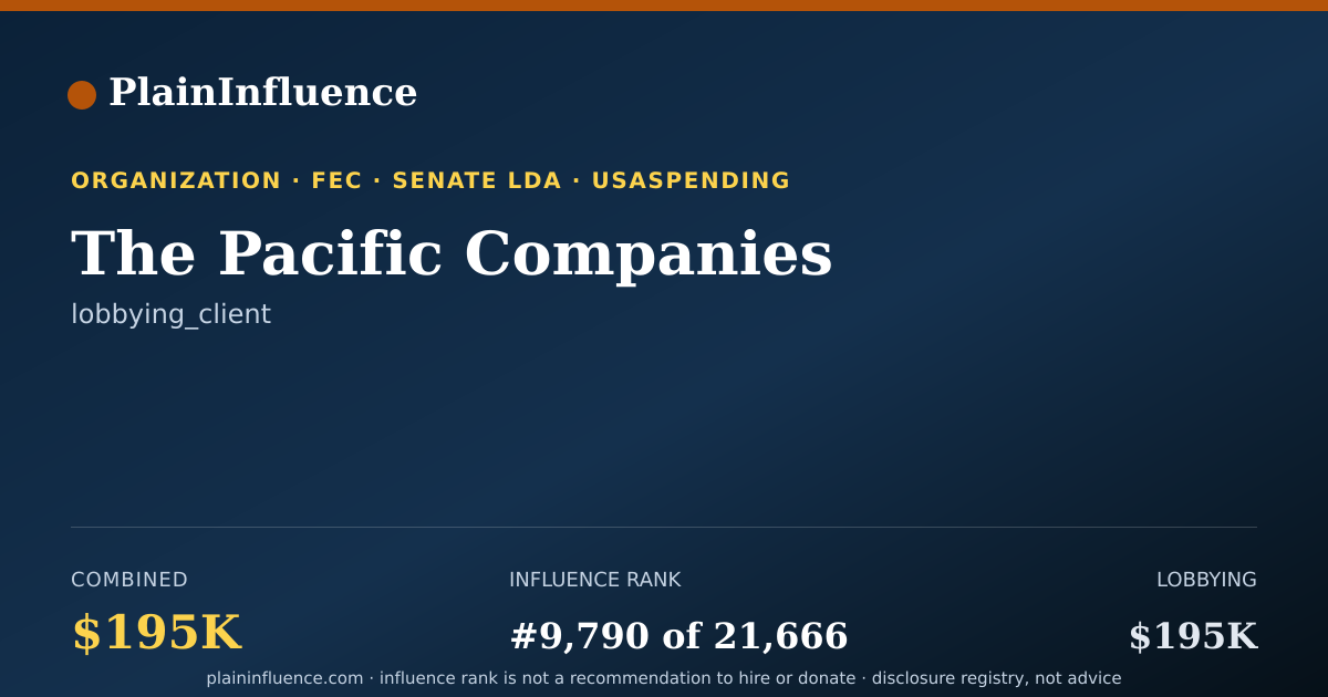 Shareable card for The Pacific Companies
