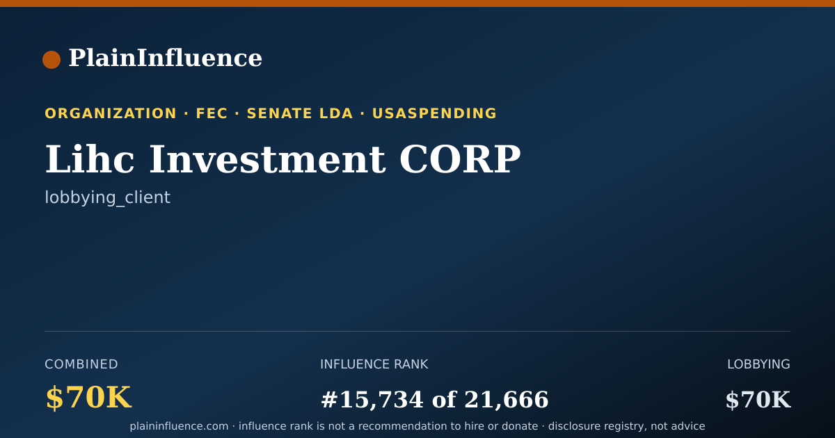 Shareable card for Lihc Investment CORP