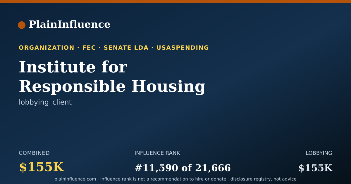 Shareable card for Institute for Responsible Housing Preservation