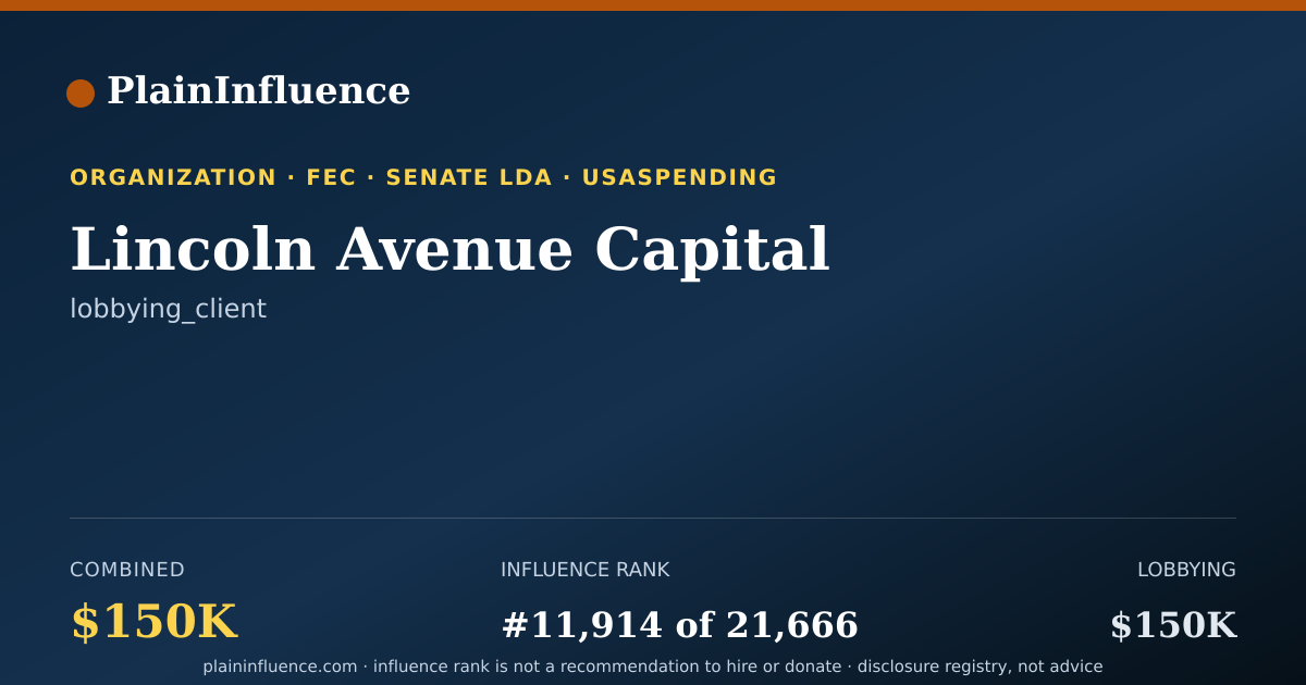 Shareable card for Lincoln Avenue Capital