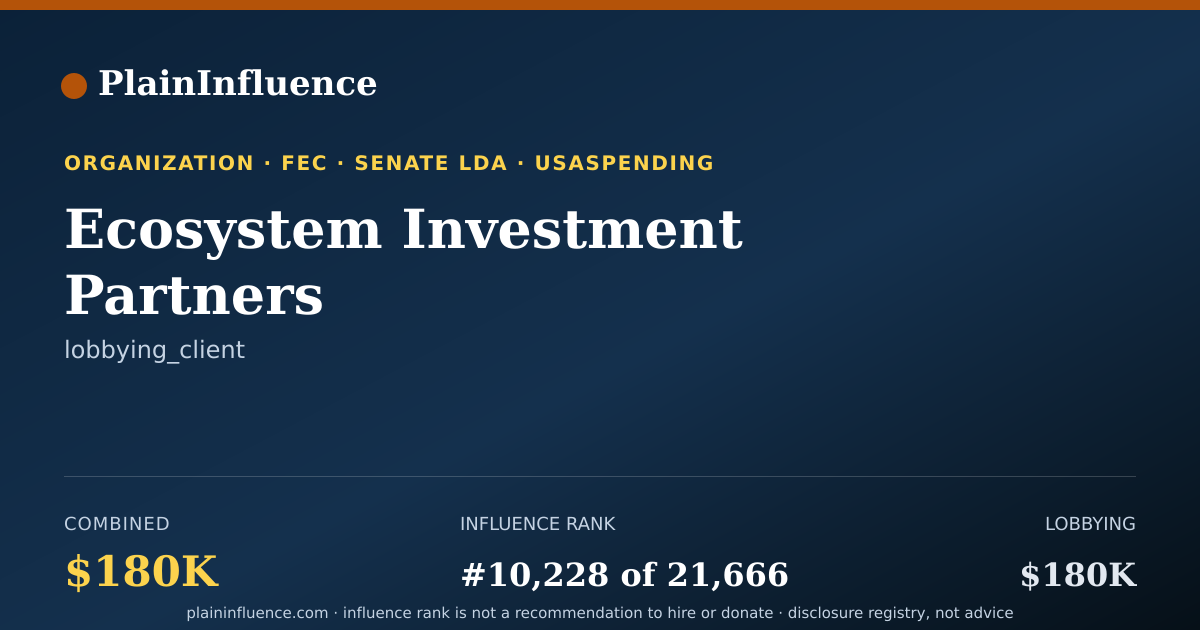 Shareable card for Ecosystem Investment Partners