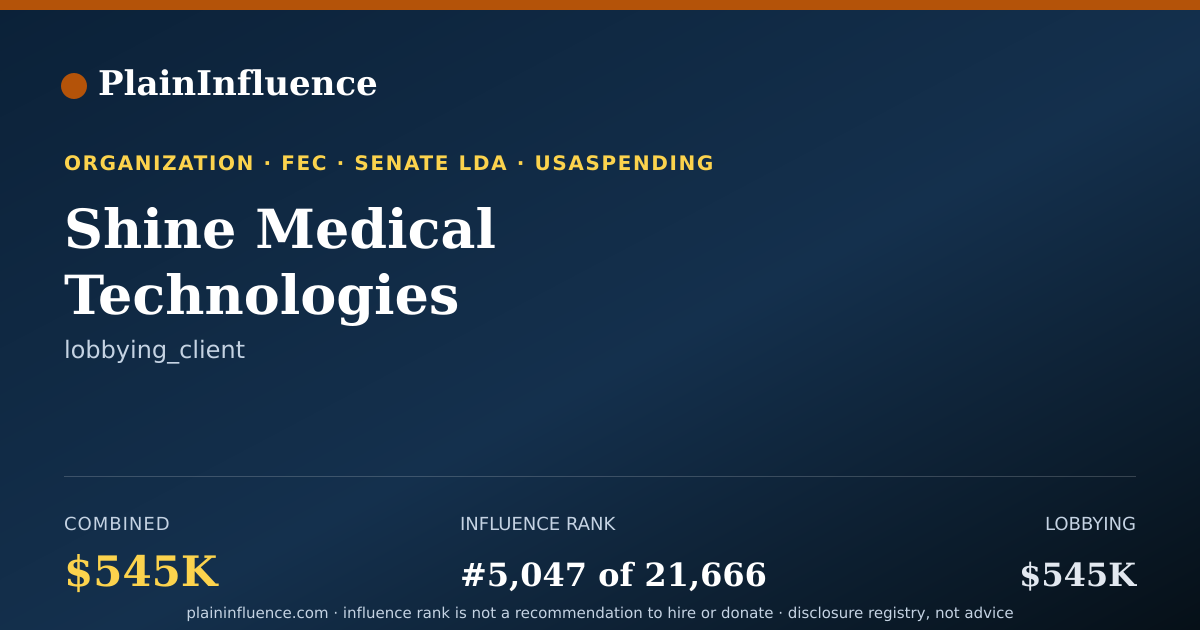 Shareable card for Shine Medical Technologies