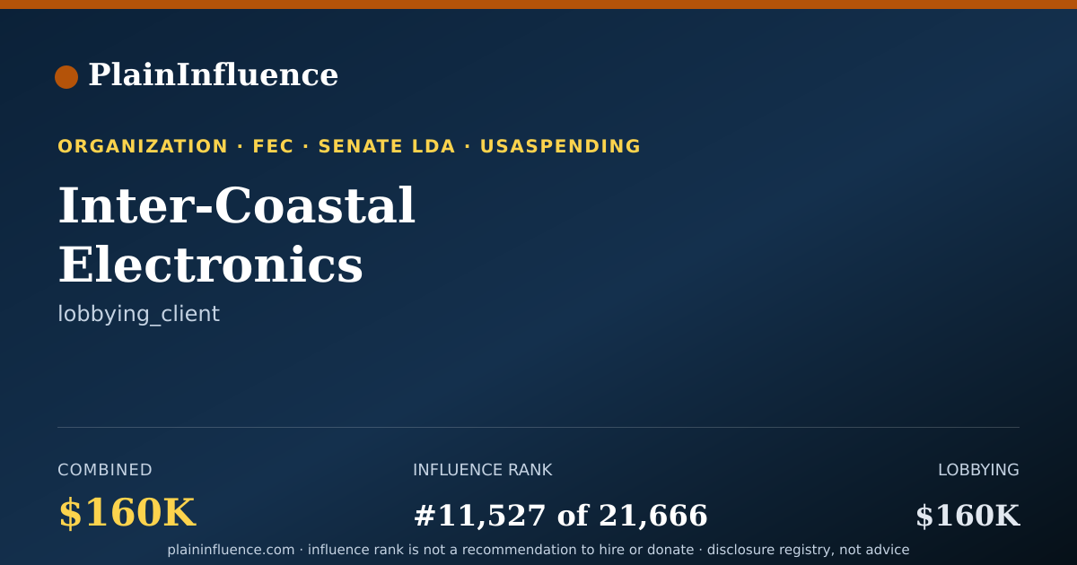 Shareable card for Inter-Coastal Electronics