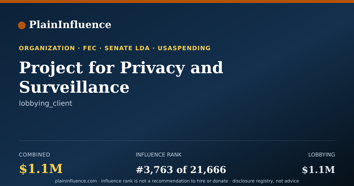 Shareable card for Project for Privacy and Surveillance Accountability, INC.