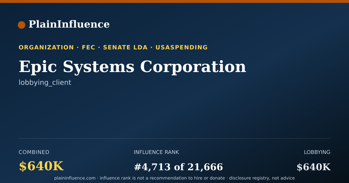 Shareable card for Epic Systems Corporation