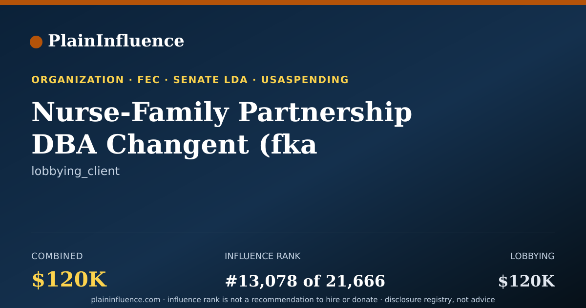 Shareable card for Nurse-Family Partnership DBA Changent (fka Nurse-Family Partnership)